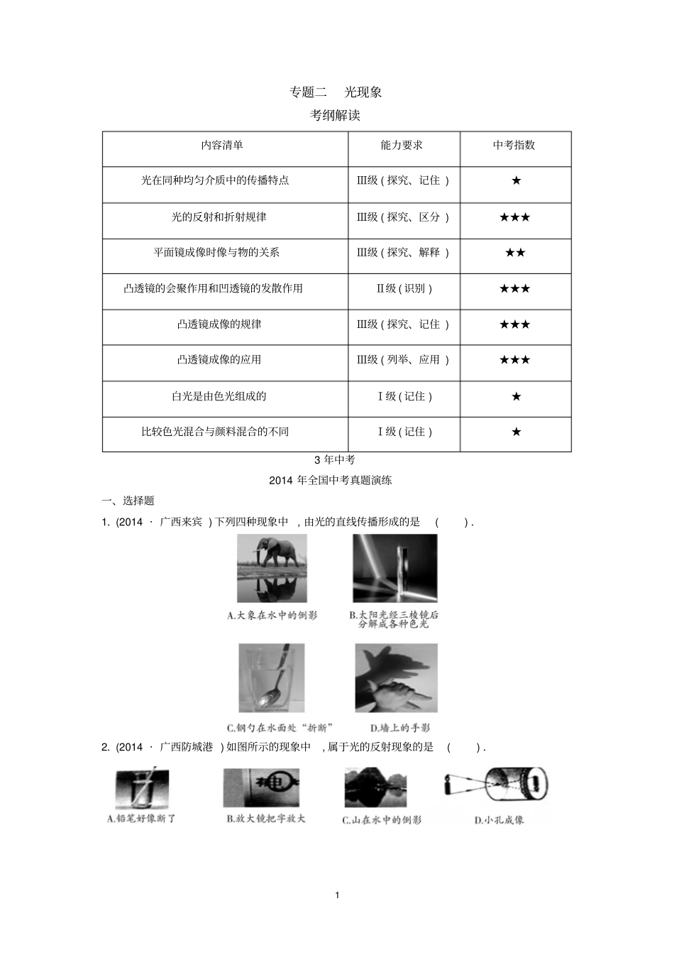 光现象专题练习分析_第1页