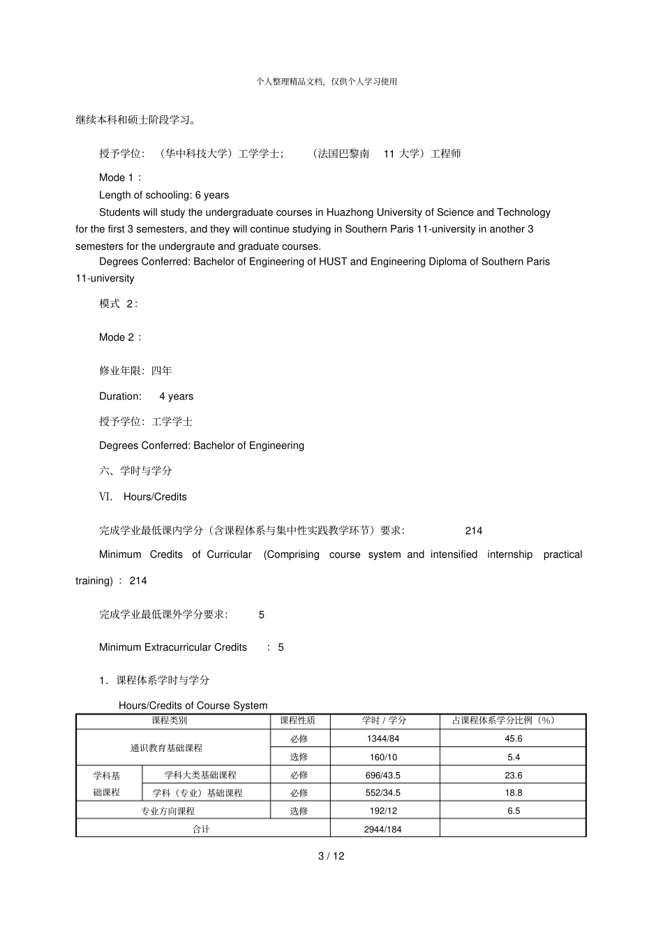光电信息工程专业本科培养计划_第3页