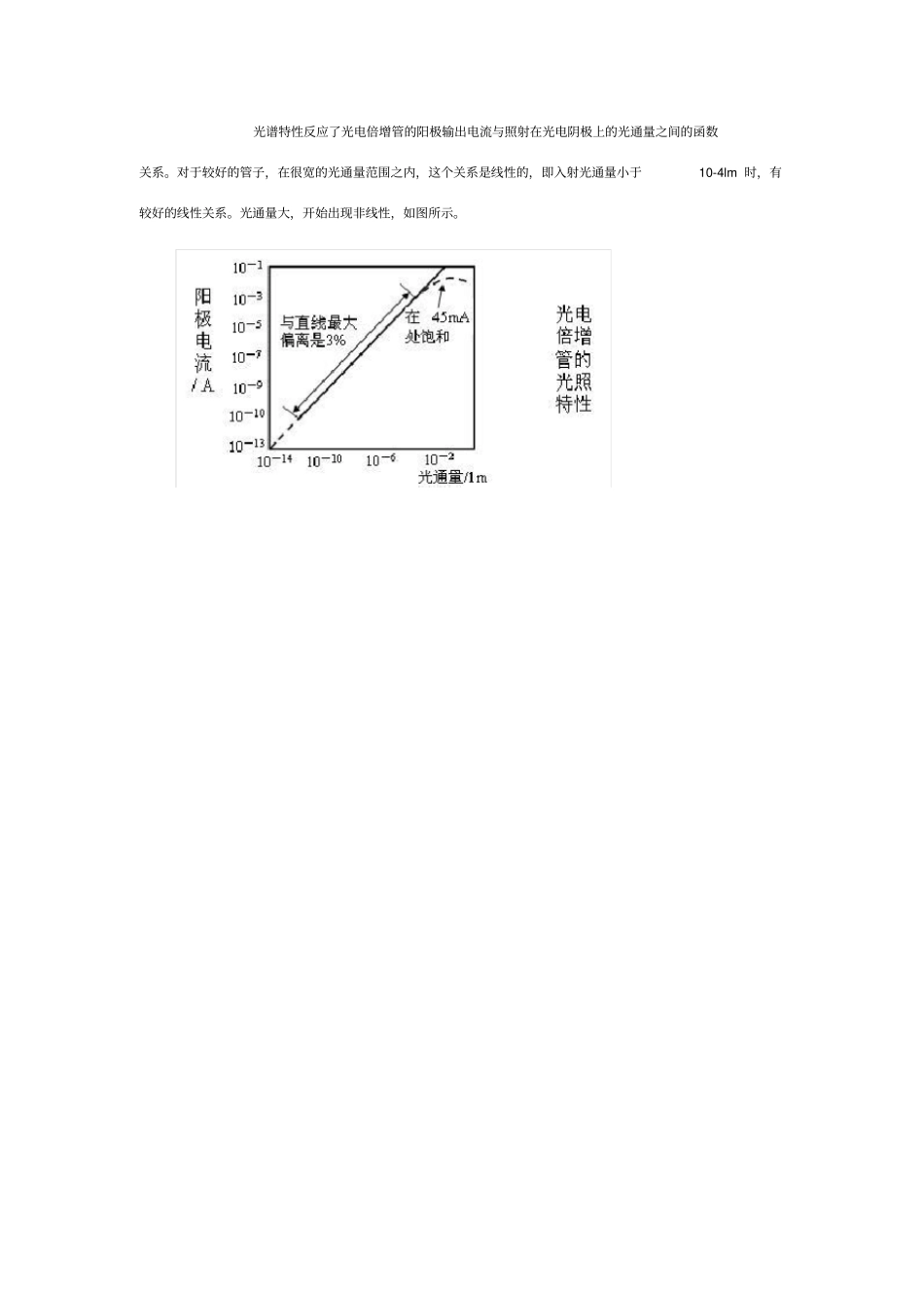 光电倍增管及其基本特性_第3页