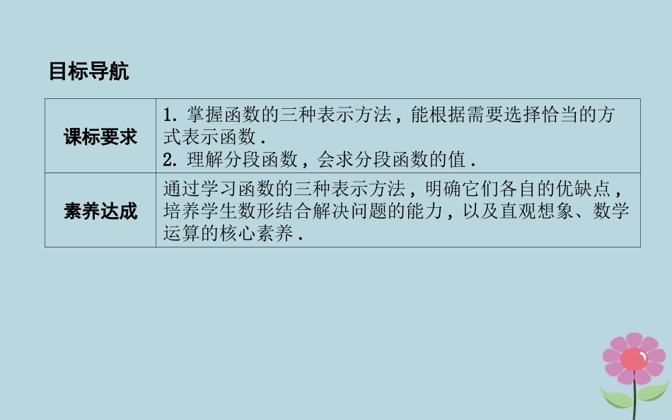 高中数学 第二章 函数 212 函数的表示方法课件 新人教B版必修1 课件_第2页