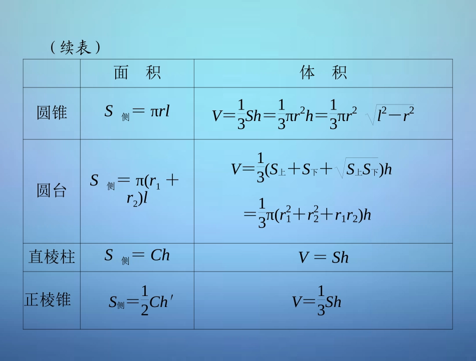 高考数学总复习 第八章 第2讲 空间几何体的表面积和体积课件 理 课件_第3页