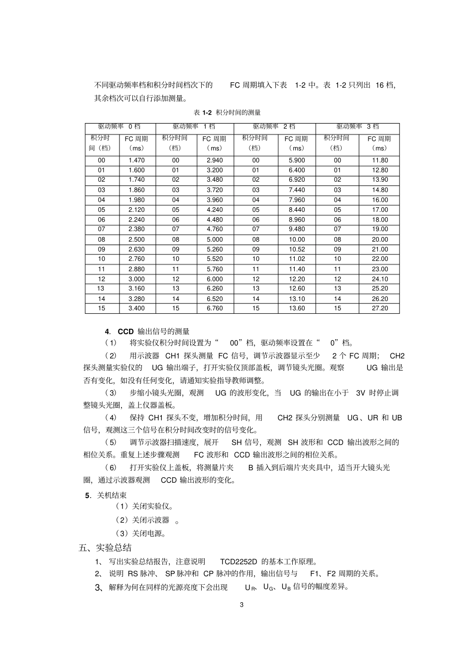 光电子技术和仪器试验指导书_第3页