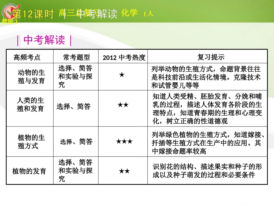 版中考生物一轮复习(含中考新题) 第12课时代代相传的生命精品课件 浙教版 课件_第2页