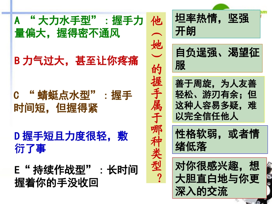高中语文(论握手)教学课件 粤教版必修2 课件_第3页