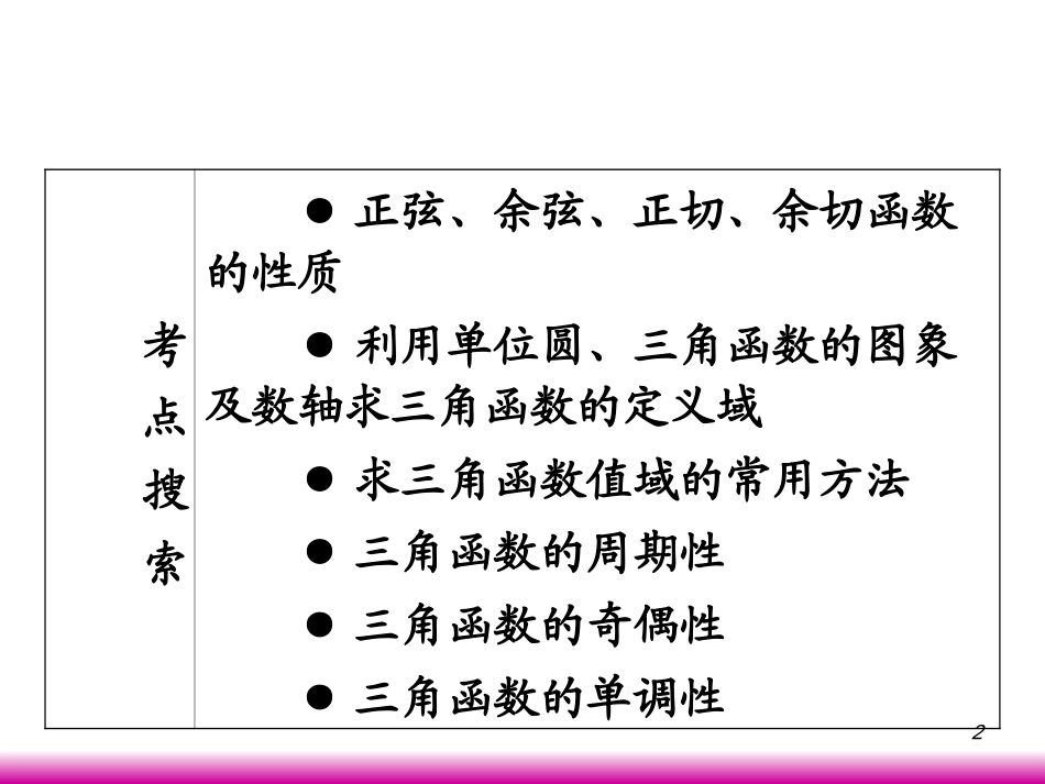 高考数学第一轮总复习 4.5三角函数的性质课件 理 (广西专版) 课件_第2页