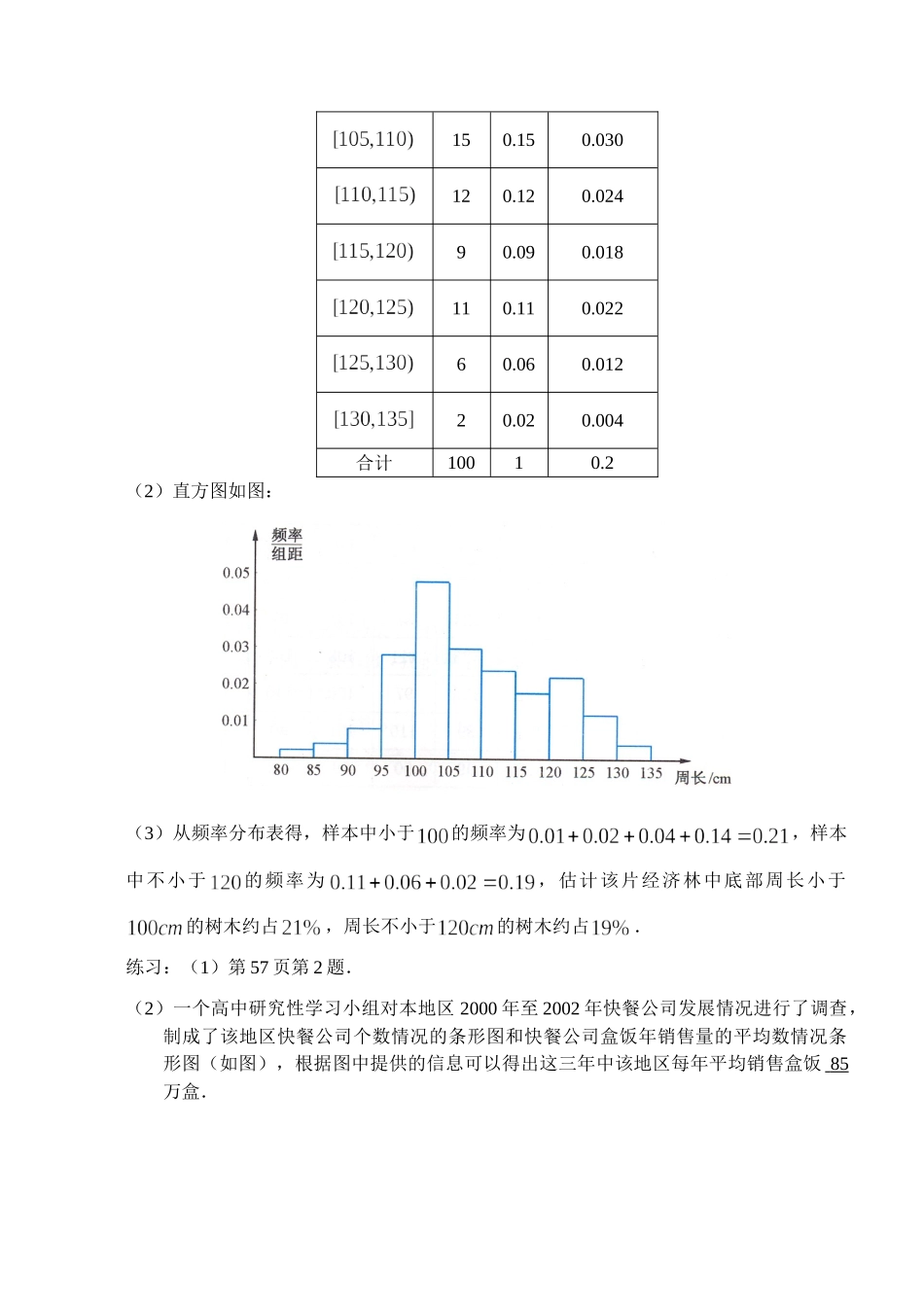 频率分布直方图(2) 苏教版必修3 统计教案与ppt课件全套_第3页
