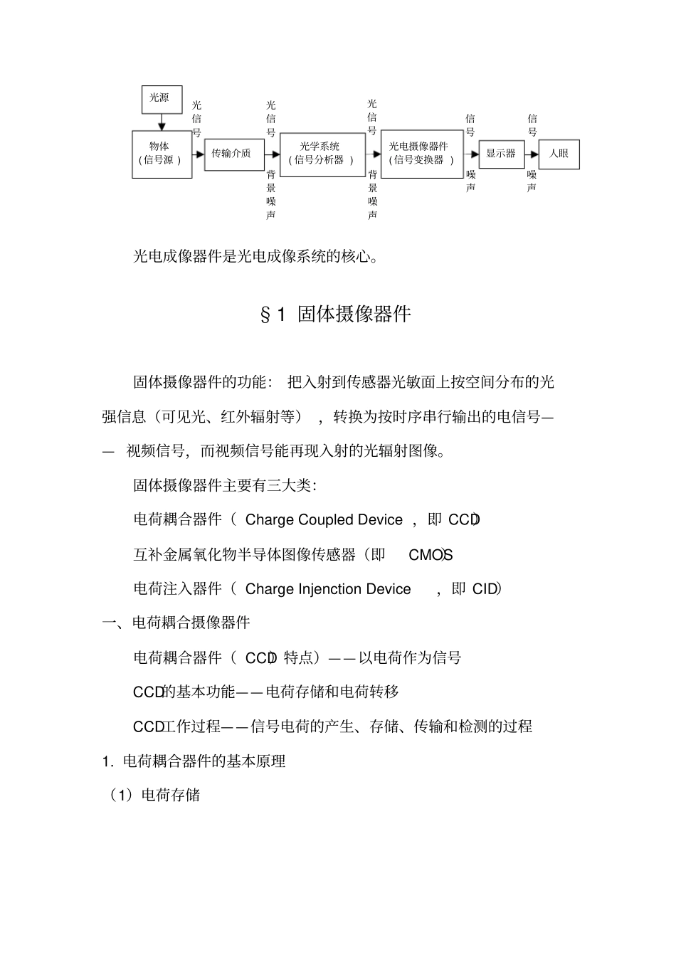 光电成像系统_第2页