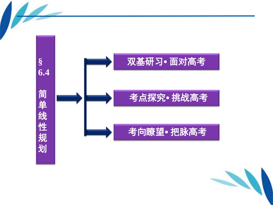 高三数学一轮复习 第6章6.4简单线性规划课件 文 北师大版 课件_第2页