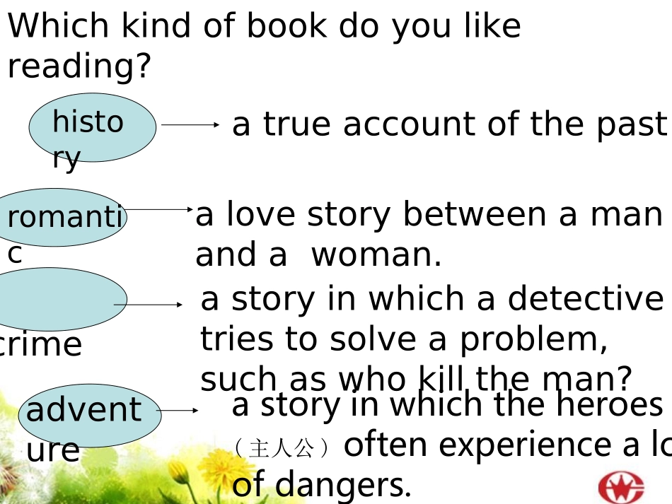 高中英语 Module 3(Adventure in Literature and the Cinema-Reading and Vocabulary)课件 外研版必修5 课件_第3页