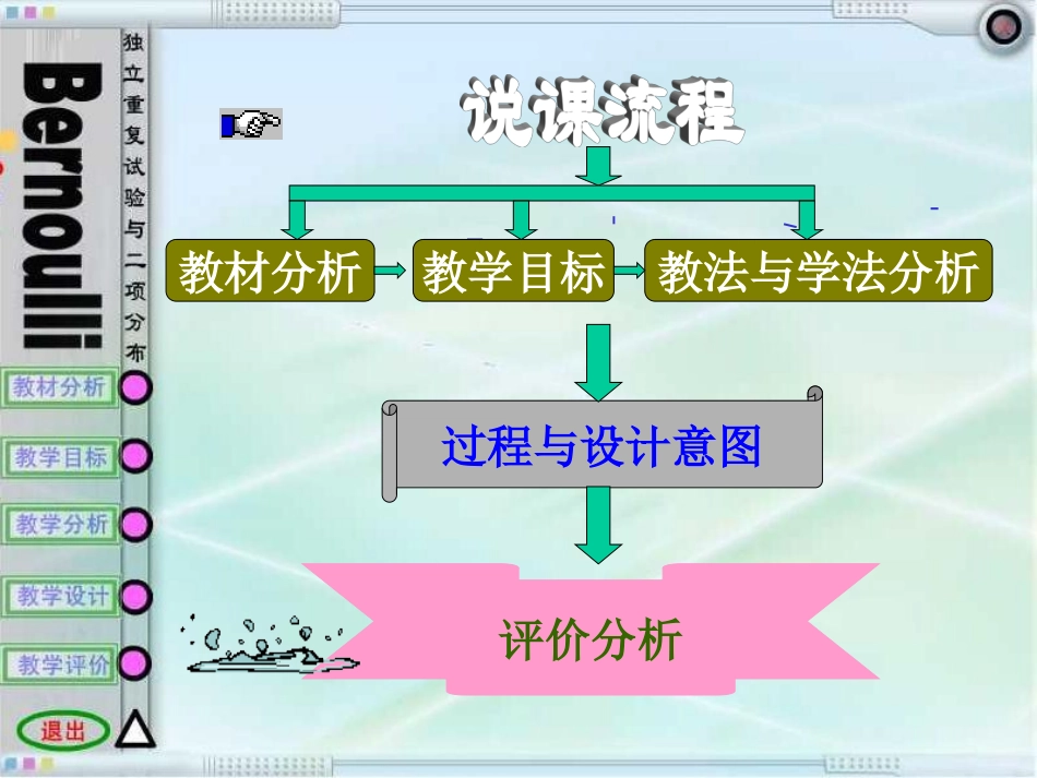 高二数学独立重复试验与二项分布说课课件_第2页