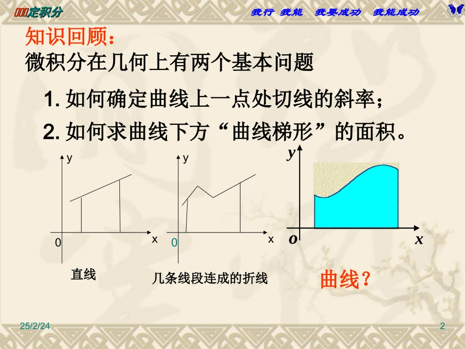 高中数学：15(定积分)课件　(苏教版选修2-2) 课件_第2页