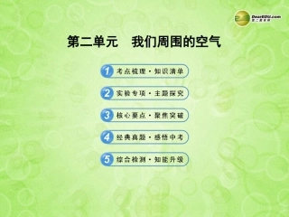 版中考化学 第二单元我们周围的空气(含中考示例)课件 新人教版 课件