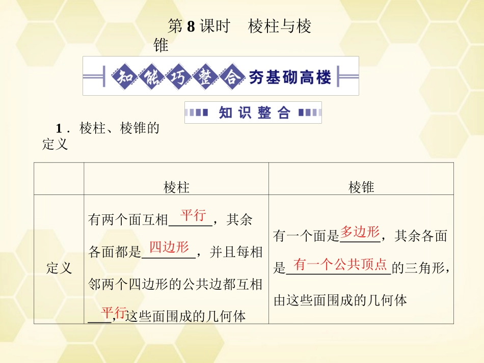 高考数学总复习 9.8棱柱与棱锥课件 文 大纲人教版 课件_第1页