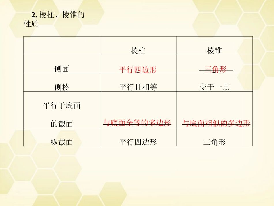 高考数学总复习 9.8棱柱与棱锥课件 文 大纲人教版 课件_第3页