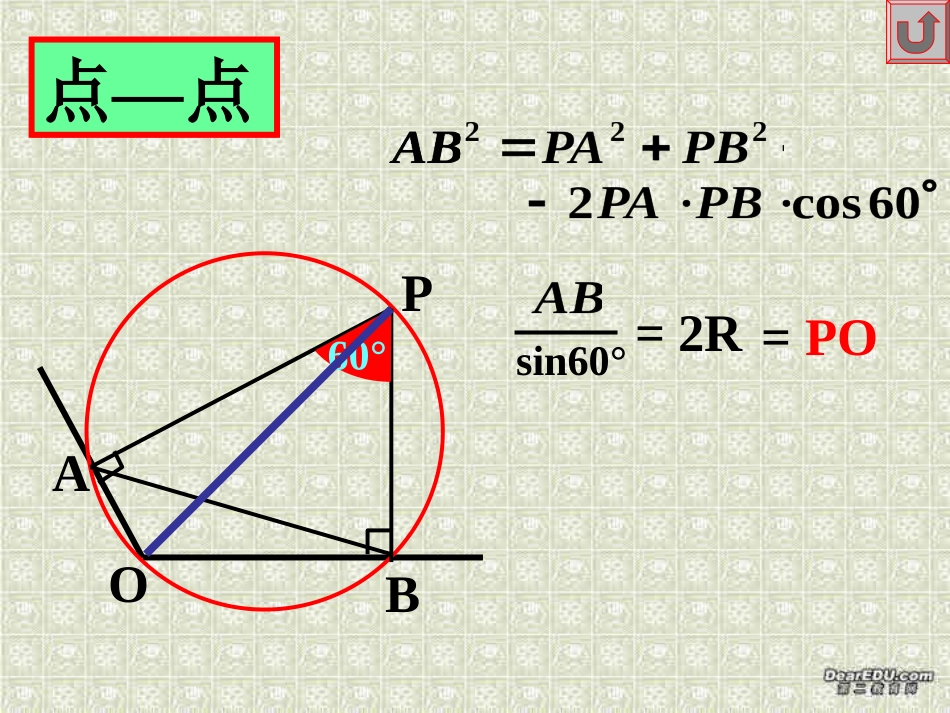 高二下数学期终复习专题系列7 距离问题 高二数学下学期期终复习专题系列课件集 新课标 人教版 高二数学下学期期终复习专题系列课件集 新课标 人教版_第3页
