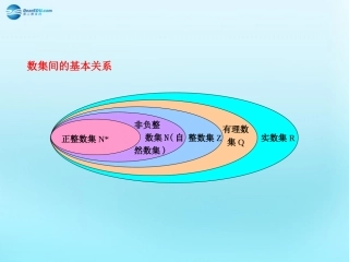 高中数学 11 集合 集合间的基本关系素材 新人教版必修1 素材