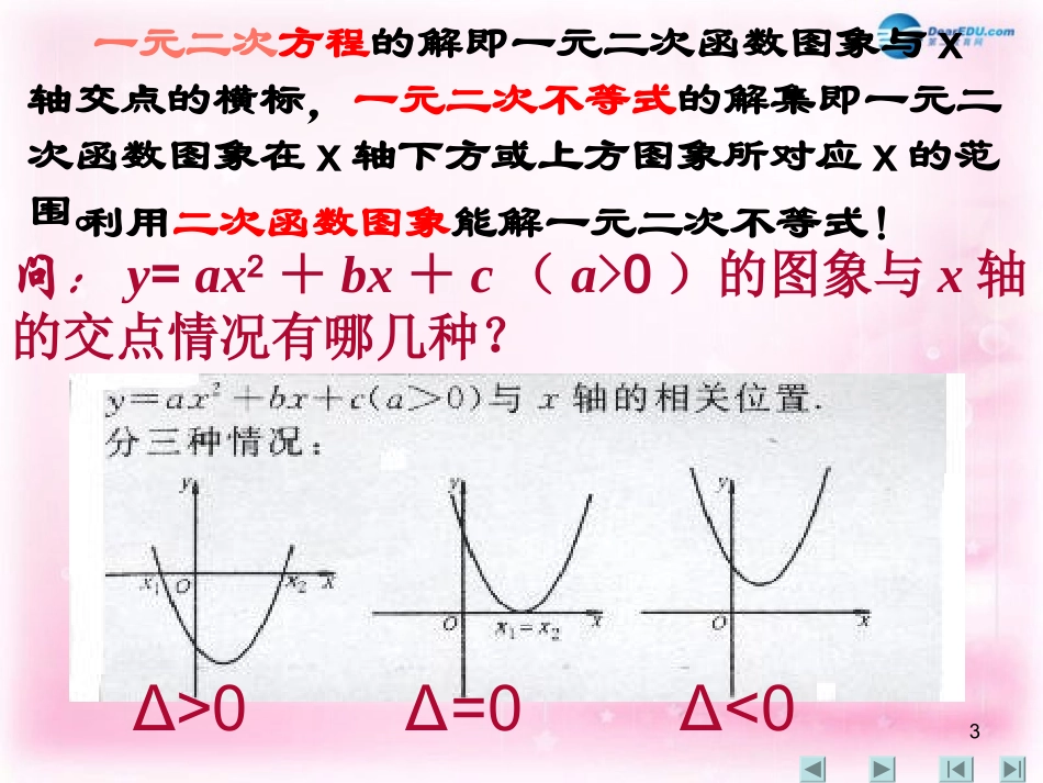 高中数学 3.2一元二次不等式的解法(一)课件 新人教A版必修5 课件_第3页