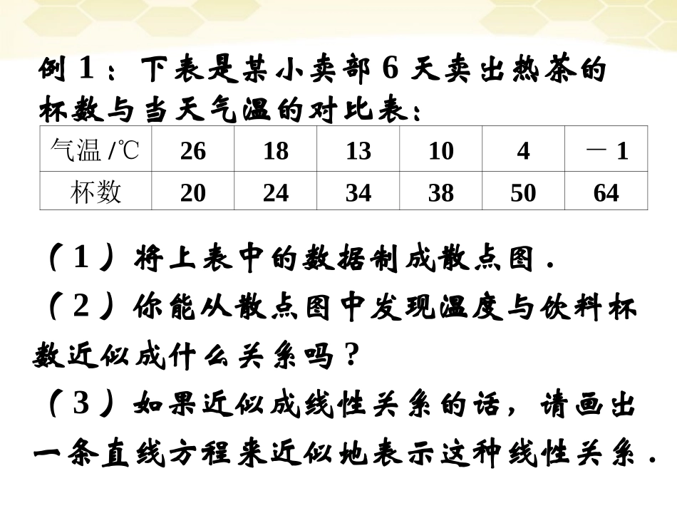 高中数学  232(两个变量的线性相关)课件 新人教B版必修3 课件_第2页