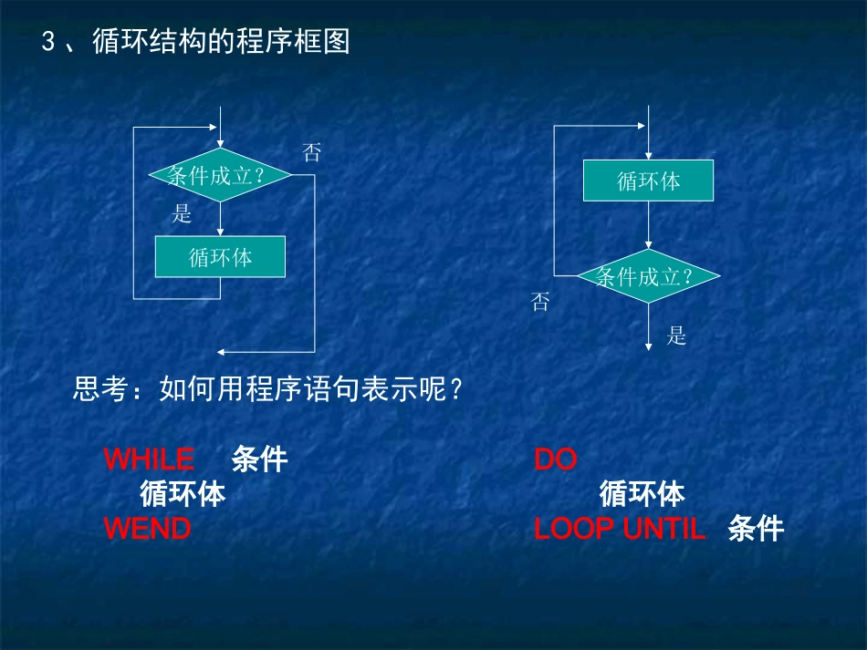 算法课件6 人教版必修三第一章算法初步课件大全_第3页