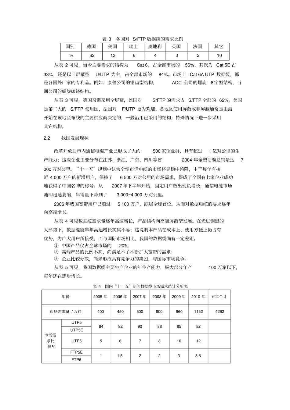 光电线缆行业十二五规划数据电缆_第3页
