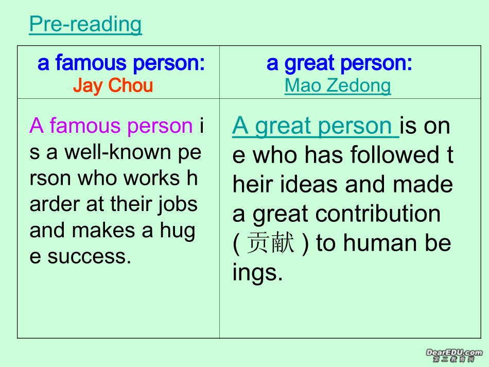 福建省古田一中高一英语Unit5 Nelson Mandela-a modern hero课件 新课标 人教版 课件_第2页