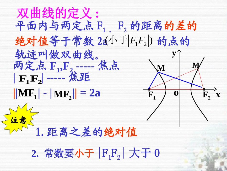 泉州市高一数学科双曲线及其标准方程[原创]人教版 课件_第3页