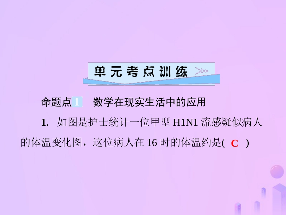 秋七年级数学上册 第1章 走进数学世界单元综合复习(一)走进数学世界课件 (新版)华东师大版 课件_第2页