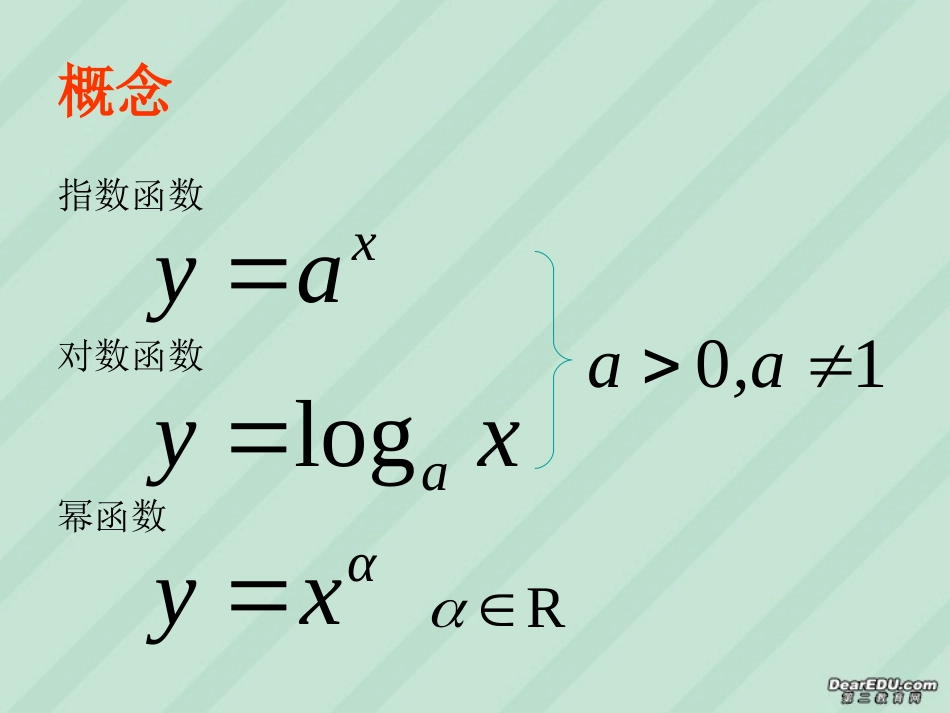 高一数学指数、对数、幂函数复习课件 苏教版 课件_第2页
