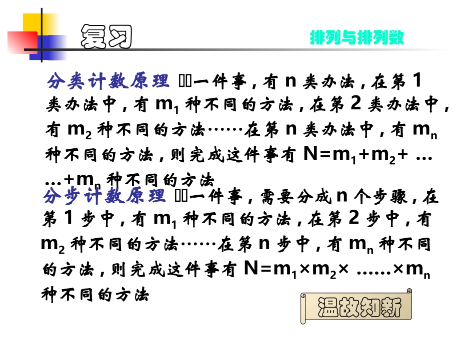 高中数学选修2-3排列ppt 课件_第2页