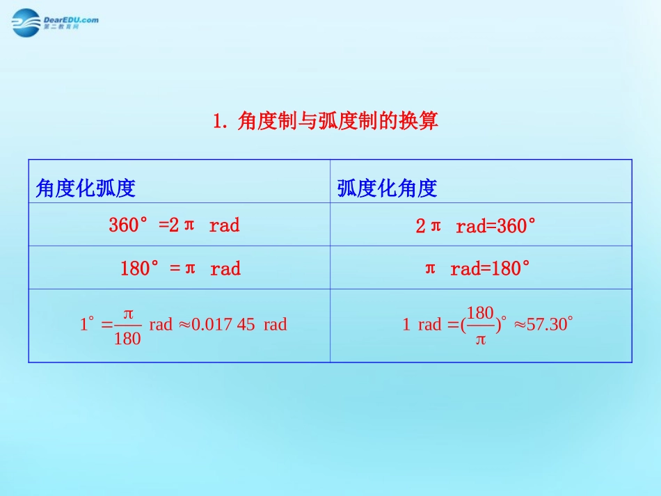 高中数学 11 任意角和弧度知识表格素材 新人教版必修4 素材_第1页