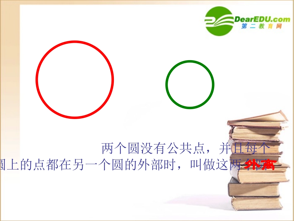 高中数学：(圆和圆的位置关系)课件高二旧人教版 课件_第2页