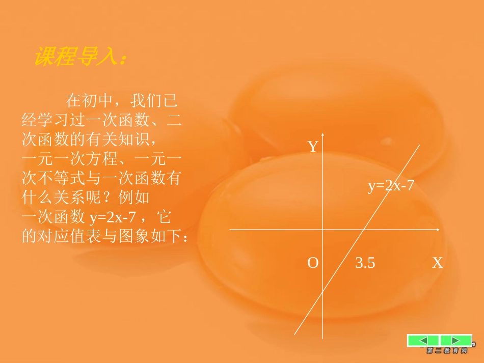 高一数学指数函数 苏教版必修 课件_第2页
