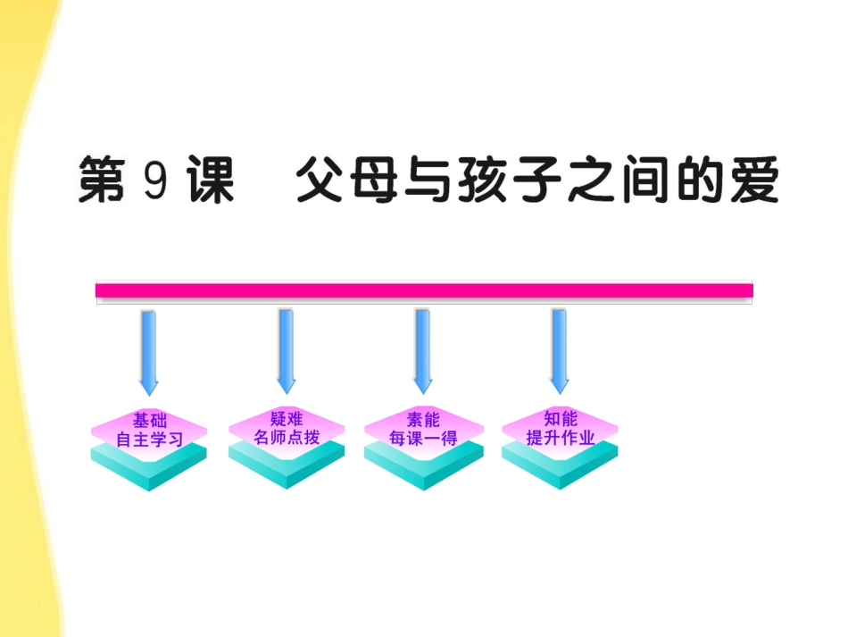 高中语文 39(父母与孩子之间的爱)课件 新人教版必修4 课件_第1页
