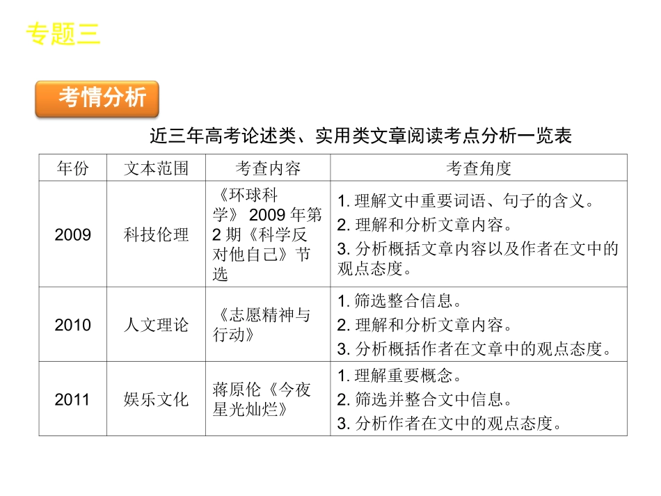 高考语文二轮三轮总复习专题学案 第2部分-现代文阅读专题湖南专用 课件-2_第3页