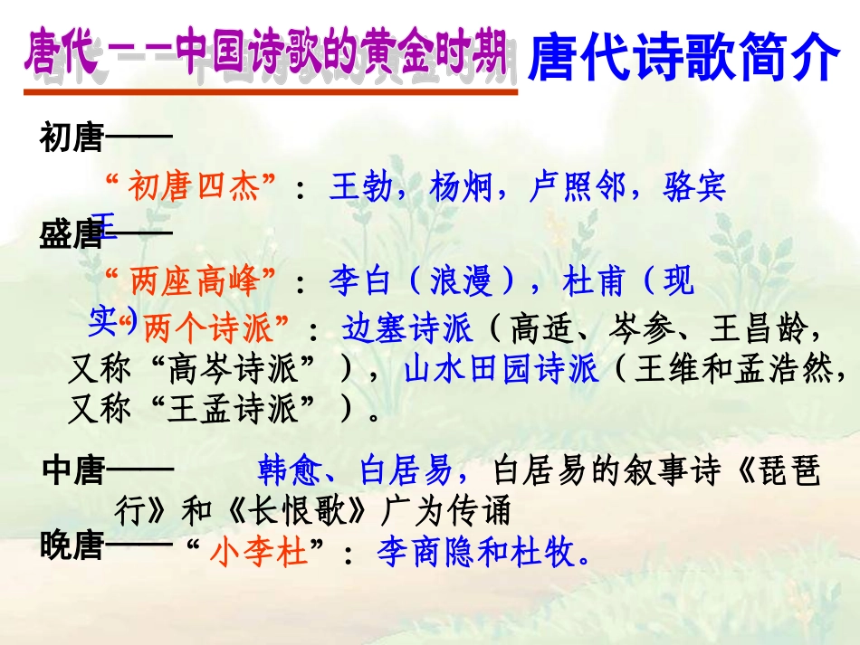 高中语文4蜀道难课件新人教版必修3 课件_第2页