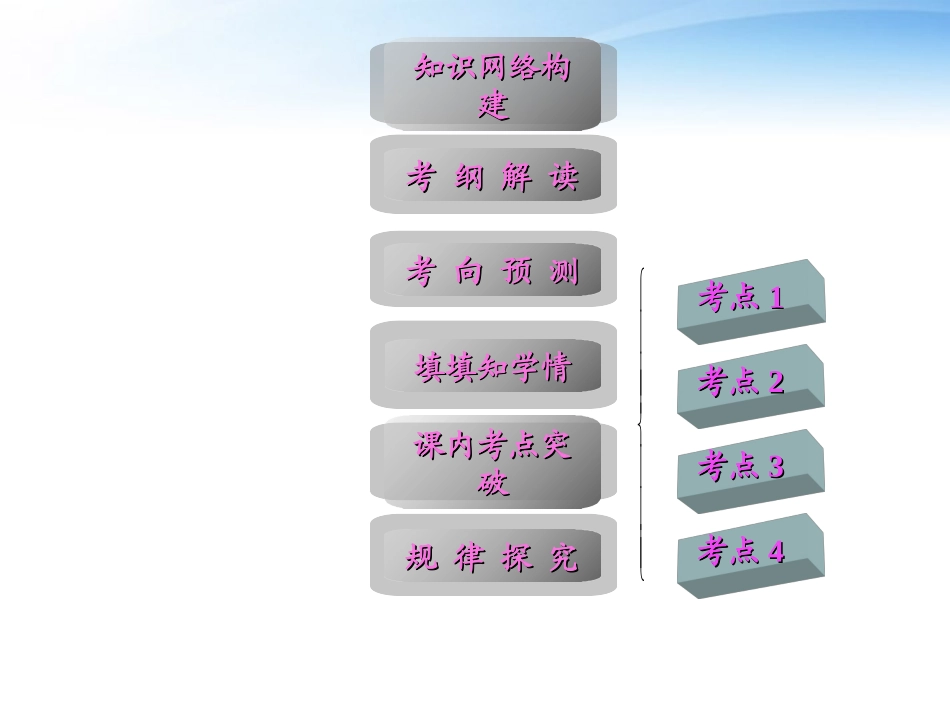 高考数学第一轮复习 平面向量的基本概念课件2 文 课件_第2页