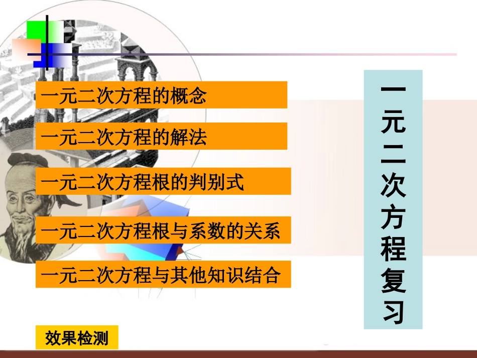 高二数学(一元二次方程)课件1 课件_第2页