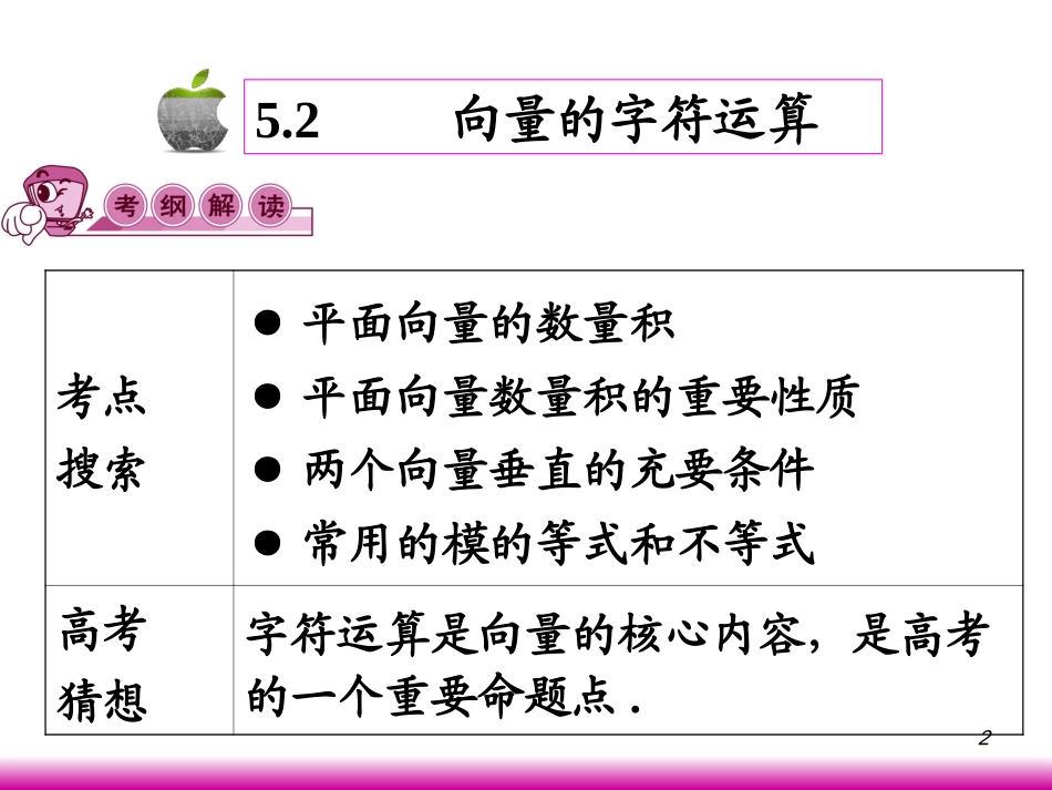 高考数学第一轮总复习5.2向量的字符运算课件 文 (广西专版) 课件_第2页