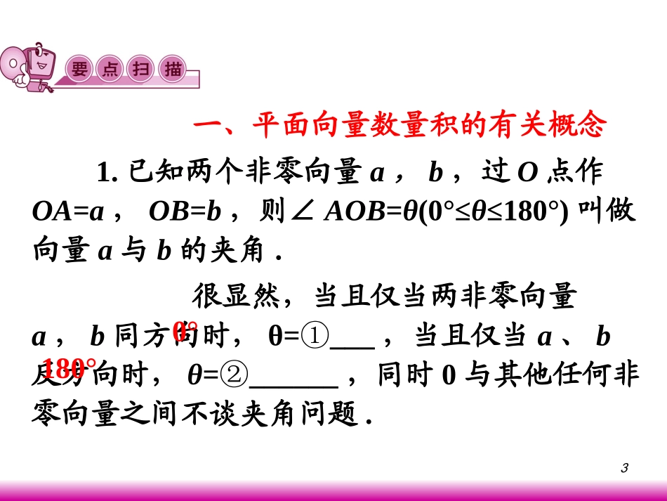 高考数学第一轮总复习5.2向量的字符运算课件 文 (广西专版) 课件_第3页