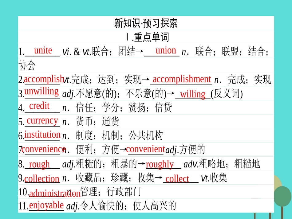 英语 Unit 2 The United Kingdom Section 1 Warming Up  Reading课件 新人教版必修5 课件_第2页