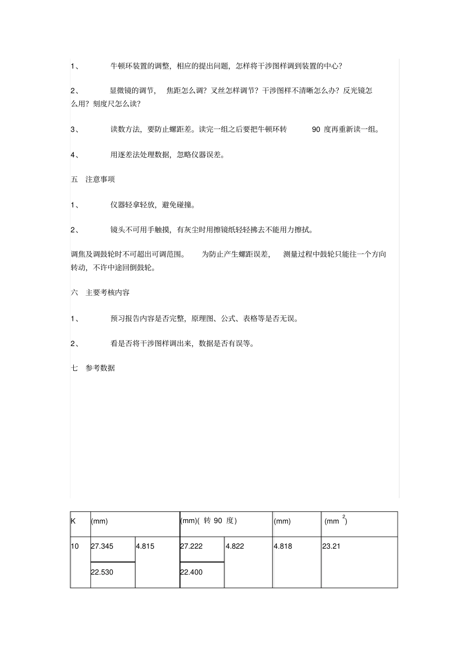 光的干涉和应用试验报告_第2页