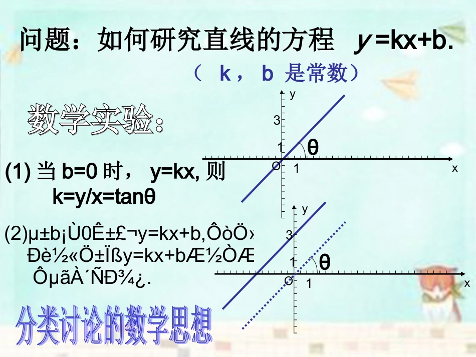 高中数学 311直线的倾斜角和斜率课件 新人教A版必修2 课件_第3页