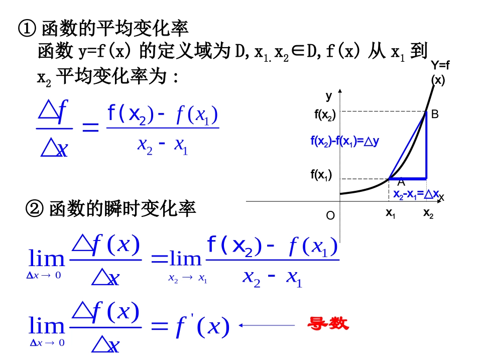 高中数学 2-2第一章 导数及其应用复习与小结课件 新人教A版选修2-2 课件_第3页