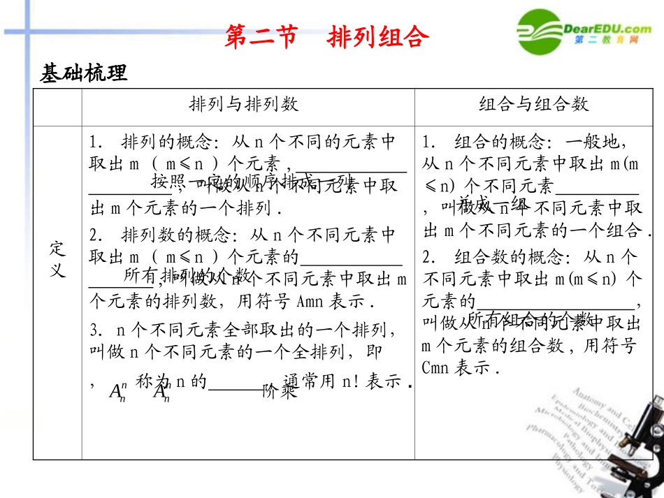 高考数学总复习测评课件30 课件_第1页