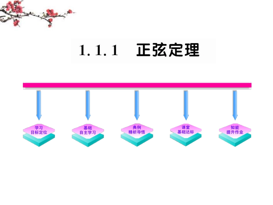 高二数学(111 正弦定理)课件_第1页