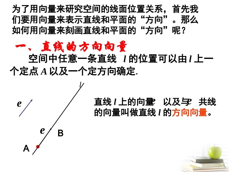 高中数学 32(立体几何中的向量)课件二 新人教A版选修2-1 课件_第3页