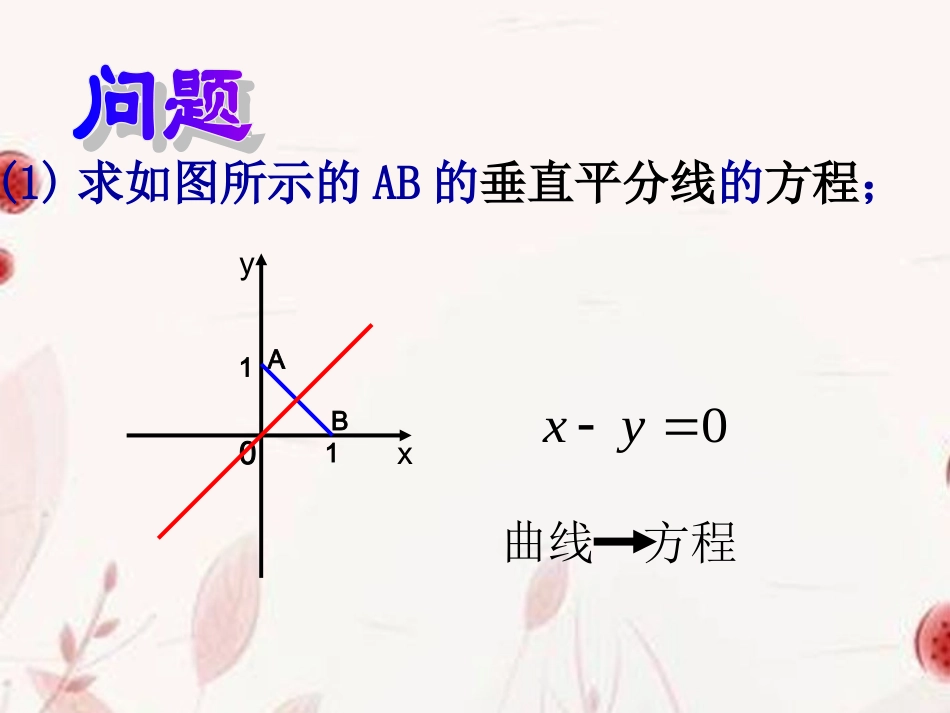 高中数学(曲线与方程)课件 新人教版选修2-1 课件_第2页