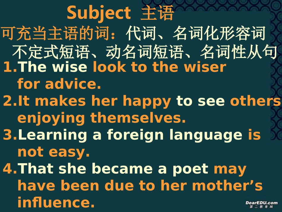 高一英语句子成分及类型课件 新课标 人教版 课件_第2页