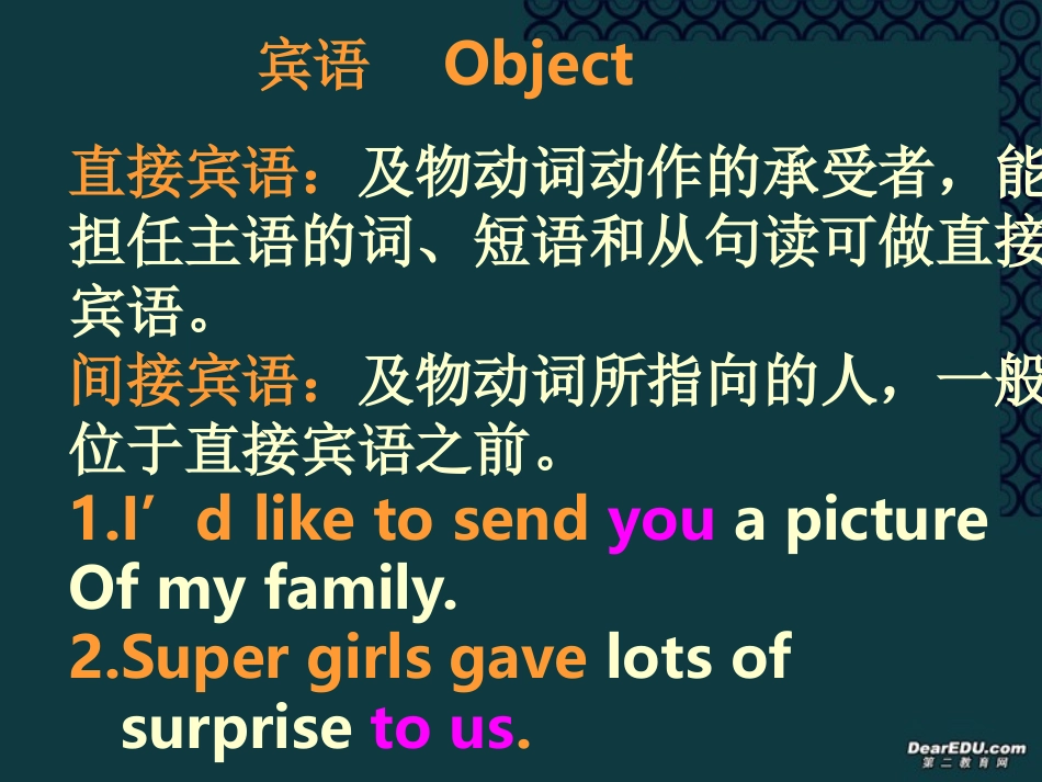 高一英语句子成分及类型课件 新课标 人教版 课件_第3页