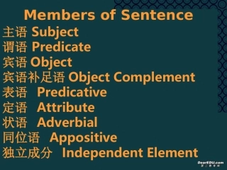 高一英语句子成分及类型课件 新课标 人教版 课件